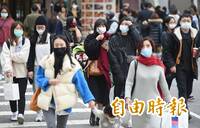 把握今日回溫空檔！  明起冷氣團南下、六日最冷