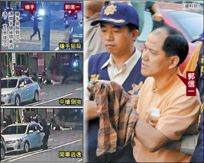 黑幫老大倒垃圾遭槍殺亡 黑幫老大倒垃圾遭槍殺亡