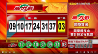1/9 威力彩頭獎飆4億 雙贏彩、今彩539 獎號也出爐！