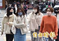 今午起回溫至週六  週日氣溫驟降須留意溫差
