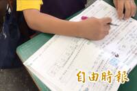 「40顆巧克力分給7個同學」剩幾顆？他兒子這樣答 網友笑翻