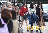 週六北東轉涼短暫雨 南北溫差大