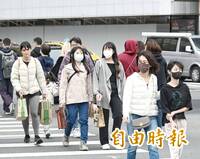 今日北台灣仍濕涼 白天高溫僅18度