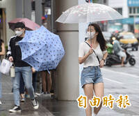 週二悶熱多雲到晴 午後雷雨炸到週五