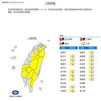 雨炸全台！16縣市大雨特報 3地防大雷雨