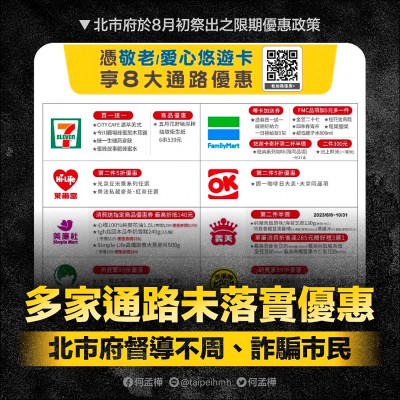 北市悠遊卡領敬老金 優惠未落實挨批