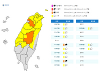 下班尖峰雨彈來襲！13縣市豪、大雨特報  5地慎防大雷雨