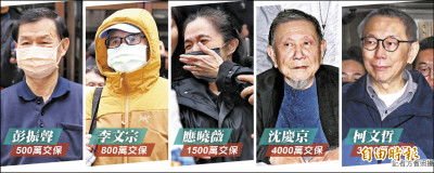 羈押114天》柯獲交保 限制住居、出境、出海