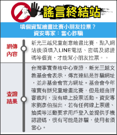 謠言終結站》填個資幫繪畫比賽小朋友拉票？ 資安專家：當心詐騙