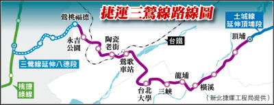 捷運三鶯線 4月完成優先段測試