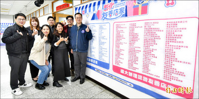 彰化220間友善店家 消費200元可抽獎