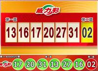 3/10 威力彩獎號出爐！今彩539也開獎了