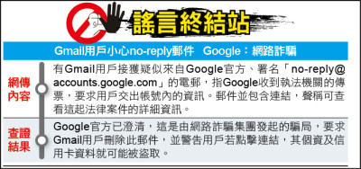 謠言終結站》Gmail用戶小心no-reply郵件 Google：網路詐騙