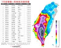 雙颱環伺+西南氣流暴雨！9天半總雨量「下到發黑」 前20名一次看