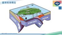 東部外海規模6.2地震是板塊隱沒 氣象署：還有規模5到5.5餘震
