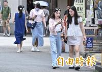 當心颱風尾！屏東豪雨特報　午後新竹以南防雷雨