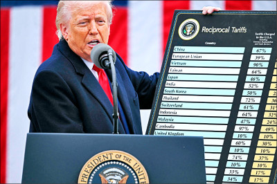 中英對照讀新聞》Trump says US may have to ’unwind’ trade deals if it loses tariff case 川普說，如果關稅案輸掉，美國或許必須「解除」貿易協議