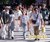 大台北、中南部高溫上看36度  午後雷陣雨範圍擴大