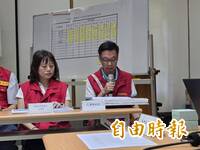 花蓮地震誤發撤離簡訊災民嚇壞！季連成要求檢討 縣府道歉