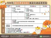 今年最後連假！光復節連假 國道管制1圖看懂