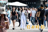 週一各地多雲到晴 大台北地區留心36度以上高溫