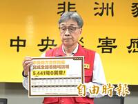 非洲豬瘟全國首批疫調5441養豬場 陳駿季：全部正常