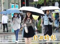 北北基宜大雨特報！ 週四東北季風可望減弱
