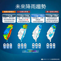 鳳凰減弱至輕颱下限再減弱為熱帶性低氣壓 估深夜解除海陸警