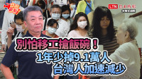 自由觀點》別怕移工搶飯碗！1年「少掉9.1萬人」台灣人加速減少
