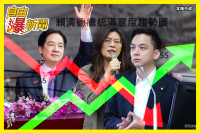 自由爆新聞》肯定賴路線、打臉鄭麗文？國民黨急丟民調「這細節」自爆糗翻車