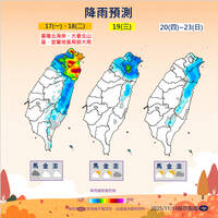 溫度狂跌「下探到13~15度」 未來1週天氣一圖看懂