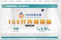 LTN投票箱》要打擊詐騙  你認為怎麼做最有效？