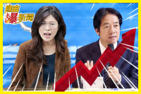 自由爆新聞》賴清德「民調大逆轉」挺綠兩個月增13％！這王牌打臉藍？