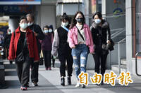 迎風面偶雨清晨下探11.3度 週末氣溫回升留意日夜溫差