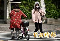 入冬最強冷空氣週六南下 吳德榮：平地低溫挑戰10度以下