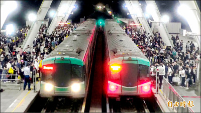 AAA超越TWICE 高捷上週六破35萬人次