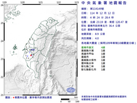 高雄台南一夜連續4起地震！有3起最大震度4級