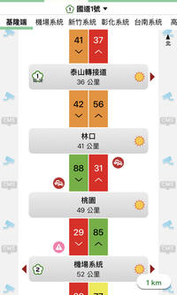 國1林口段、國3三峽段紛傳車禍 上班車流回堵4公里