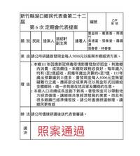 竹縣湖口鄉代表會也提案普發5千  公所回應了
