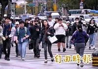 今氣溫回升！週四再變冷 逼近大陸冷氣團來襲