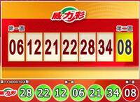 獎落誰家？ 12/25 威力彩、今彩539開獎了