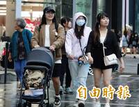 氣溫驟降！今各地越晚越冷 迎風面雨勢較大