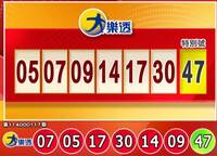 拚手氣！12/26 大樂透、今彩539開獎啦