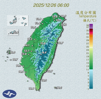 冷氣團來襲全台凍番薯 新竹以北高溫15度以下 迎風面留意局部大雨