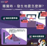 地震別急著下床！記住「保命3動作」 守護枕邊安全