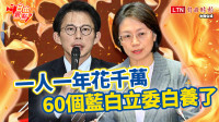 自由觀點》一人一年花千萬 60個藍白立委白養了