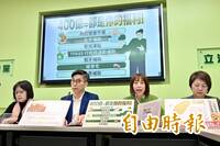 國民黨400億自肥跨年禮！綠委批：強佔救國團與婦聯會不義財