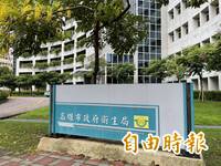 高市衛生局「績優督導」何建忠性侵未成年少女已解聘 妻涉洩密被免職