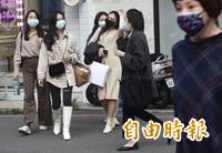 今明回暖！入冬首波寒流週二報到 吳德榮：低溫下探5度以下