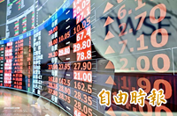 柯文哲昔稱賴清德上任經濟慘 今台股衝破3萬大關狠打臉